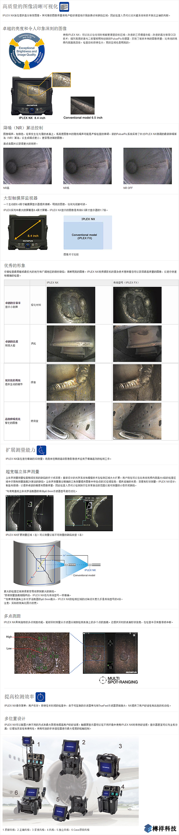 奧林巴斯IPLEX NX視頻內窺鏡產品詳情