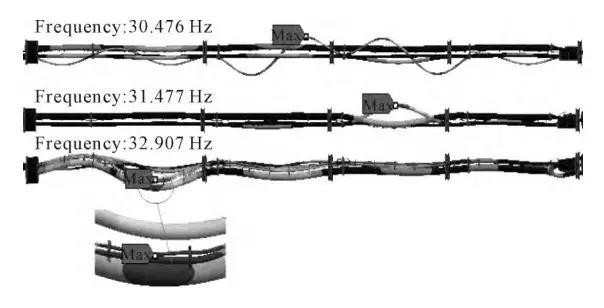 ***壓管、監測管、貨油管處的振型
